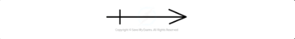 <p>dipole moment </p>