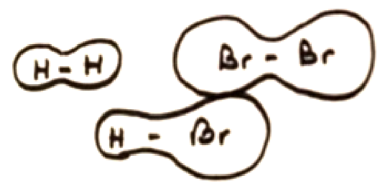 <p>bonds where the electrons are not shared equally between the two atoms because of differences in electronegativity.</p><p>“Polar means that there is a pole or dipole because electrons are unequally distributed on the molecule. In contrast, molecules can be nonpolar”</p>
