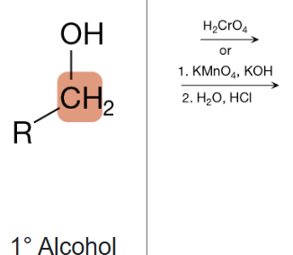 <p>What is the product of this reaction?</p>