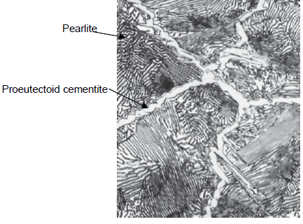 <p>What is proeutectoid cementite?</p>