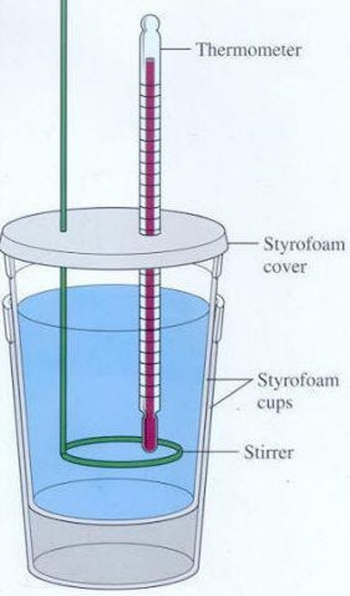 <p>Constant-pressure calorimeter using water to measure heat.</p>