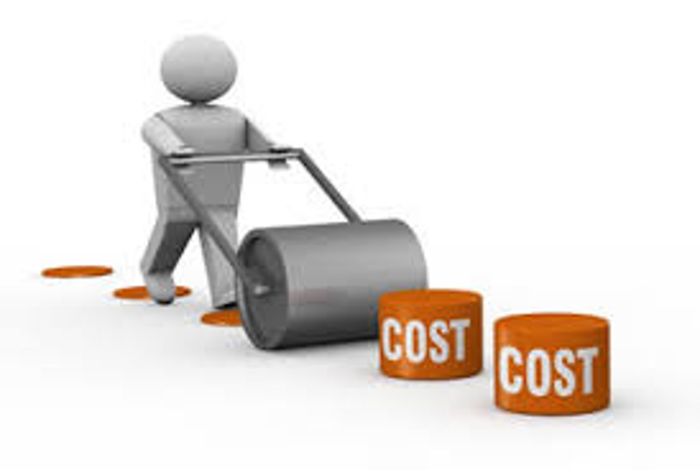 <p>costs</p>