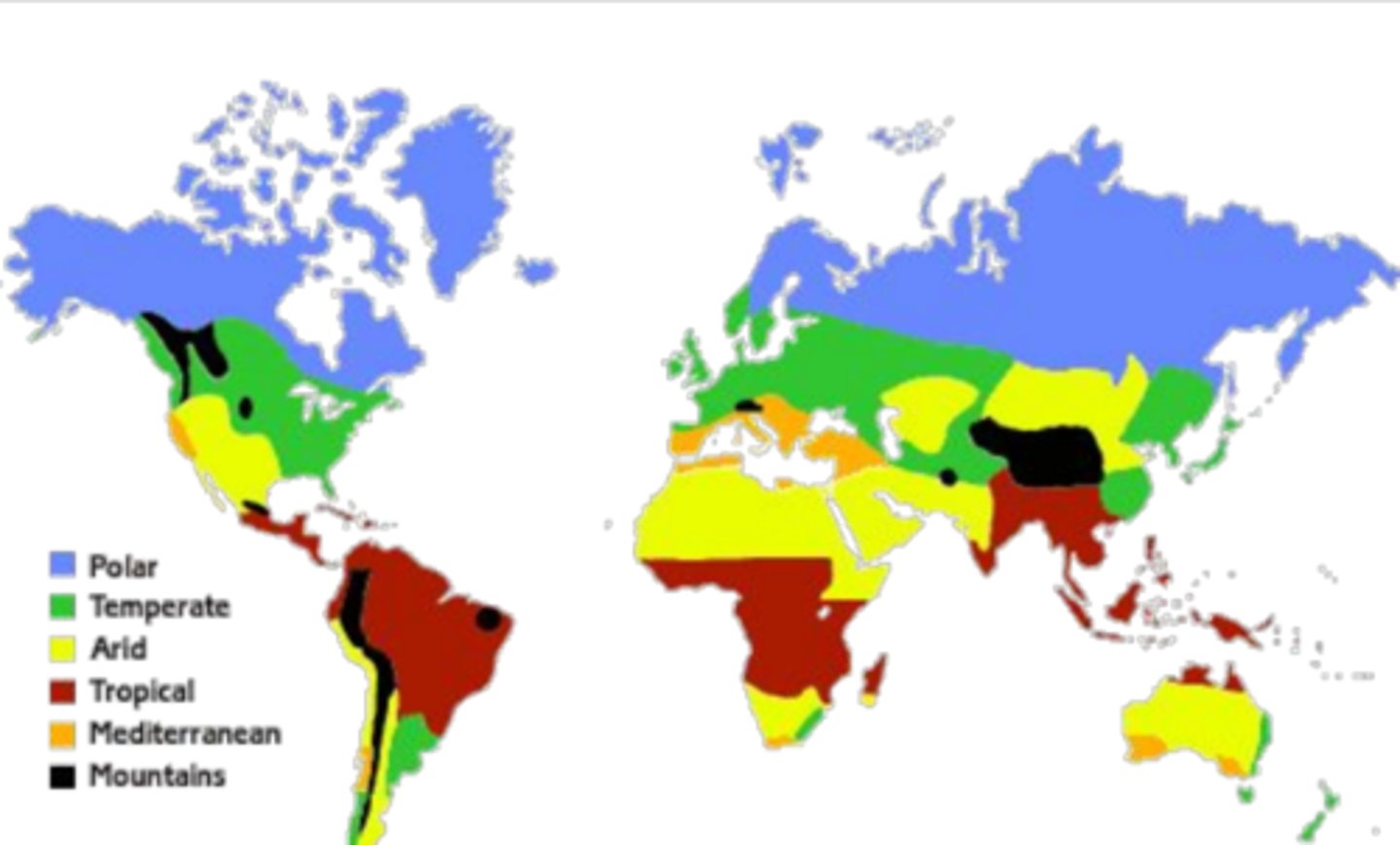 <p>global wind patterns determine the ____ of climates and biomes</p>