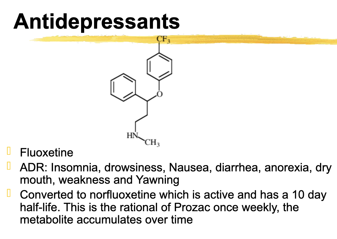 <p>Converted to <strong>norfluoxetine</strong> which is active and has a 10 day half-life. This is the rational of <strong>Prozac once weekly</strong>, the metabolite accumulates over time</p>
