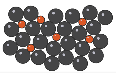 <p>In an alloy the atoms are different sizes so the different sized atoms distort the layers in a pure metal so greater force is required for layers to slide over each other</p>