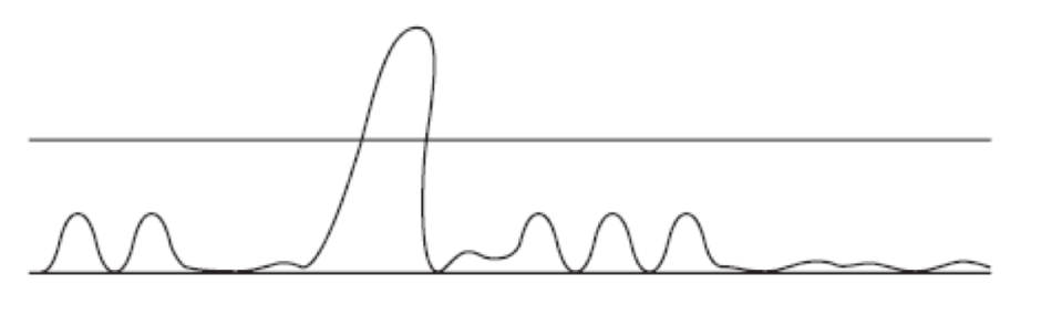 <p>Welke ademhaling zie je hier</p>