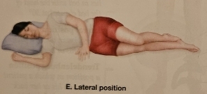 <p>Lateral Position</p>