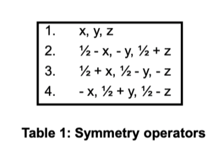 <p>calculate the interatomic vectors here</p>