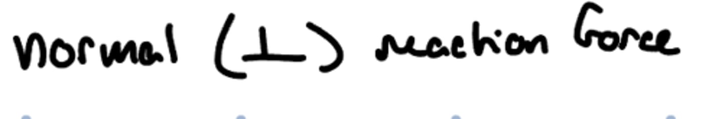 <p>normal perpendicular reaction force, inversely proportional to the force you are applying</p>