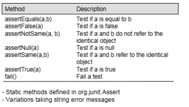 <p>(this is also in the cheat sheet)</p>