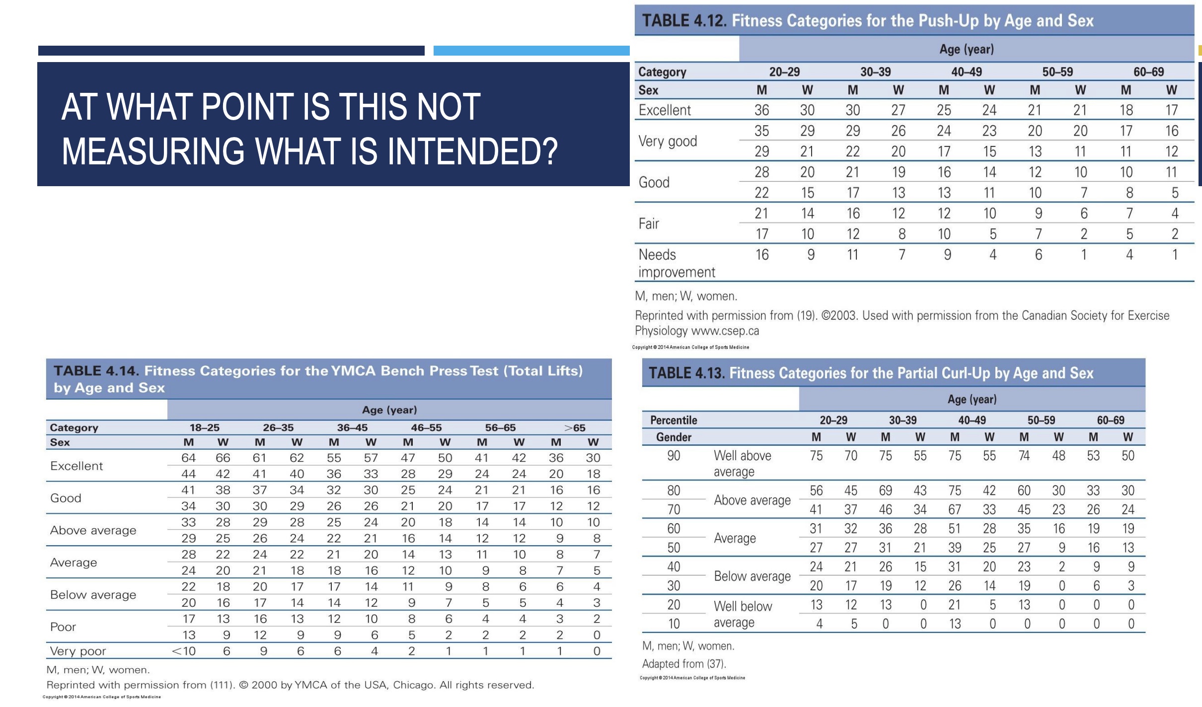 <p>false</p><p>-get to a point where no longer measuring what is intended</p>