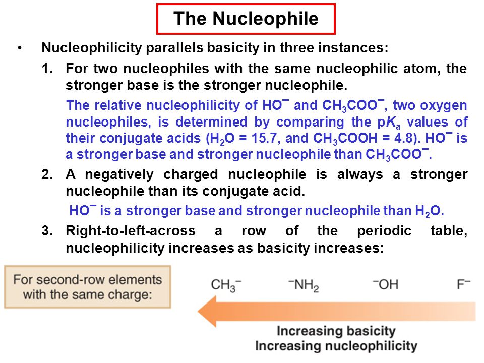 <p>nucleophilicity </p><ul><li><p>nucleophilicity is affected by: </p><ul><li><p>charge</p></li><li><p>electronegativity </p></li><li><p>steric hindrance</p></li><li><p>solvent </p></li></ul></li></ul><p></p>