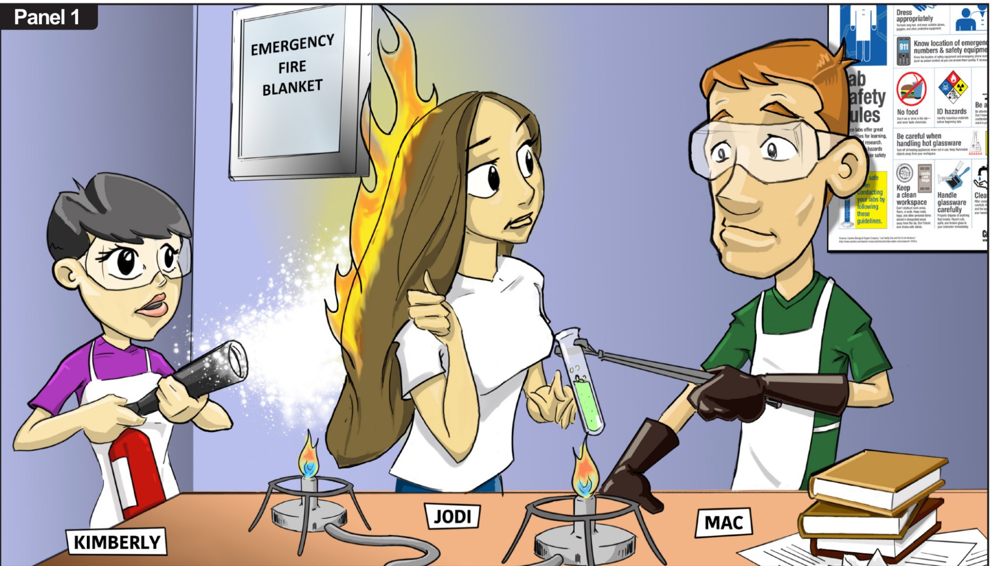 <p><span>What piece of safety equipment should be used to put out the fire?</span></p>