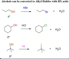 <ul><li><p>rearrangements can occur (hydride or alkyl shift) when a more stable carbocation can be formed from the initial carbocation</p></li><li><p>Only carbocation rearrangement in SN1 (2° and 3°)</p></li></ul><p></p>