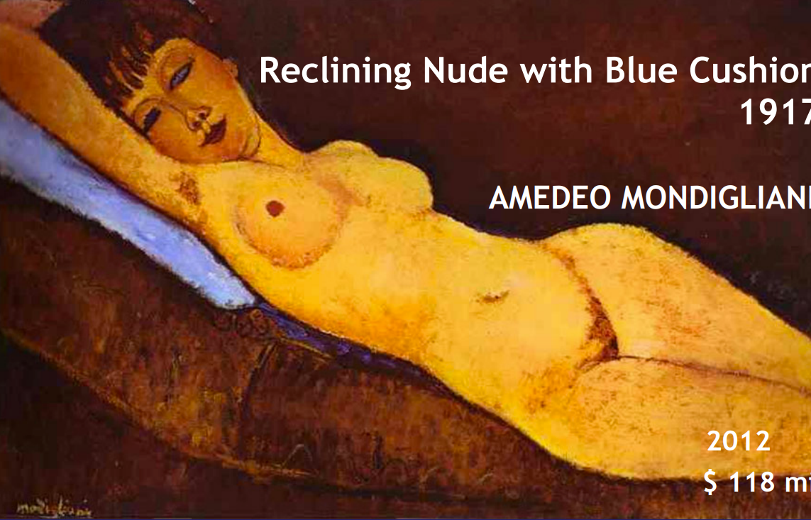 <p>Amadeo Mondigliani</p>