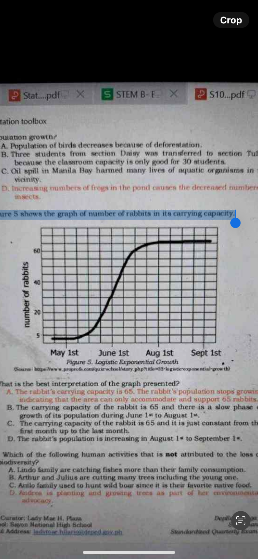 <p>Figure 5 shows the graph of number of rabbits in its carrying capacity. <span>What is the best interpretation of the graph presented?</span></p>