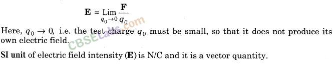 <p>The electric field intensity at any point due to source charge is defined as the force experienced per unit positive test charge placed at that point without disturbing the source charge. It is expressed as —&gt;<br>SI unit of E is N/C and it’s a vector quantity</p>