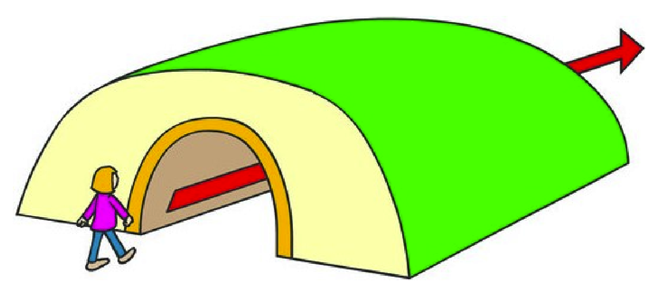 term image