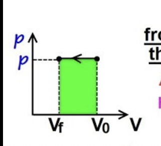 <p>rectangle</p>