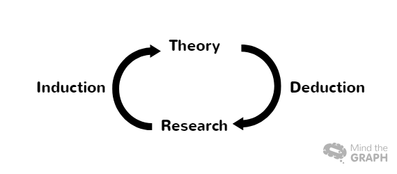 <p>H</p>