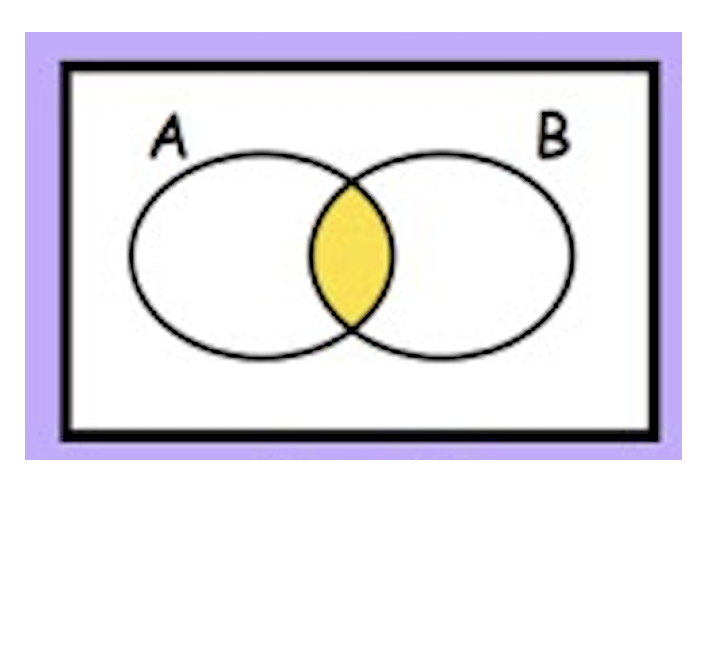 <p></p>
