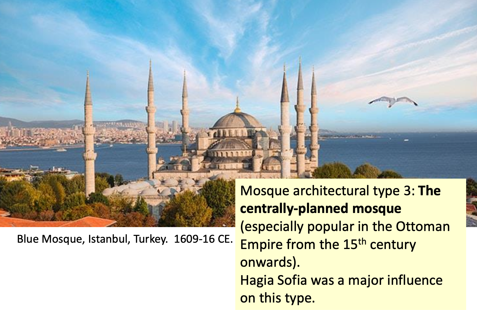 <p>Type 3: Centrally-Planned Mosque</p>