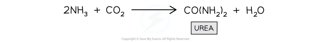 <p>combined with co2</p>