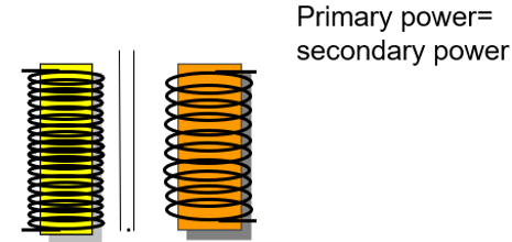<p><span style="font-family: Aptos, sans-serif; line-height: 115%;"><span>Step Down</span></span></p>