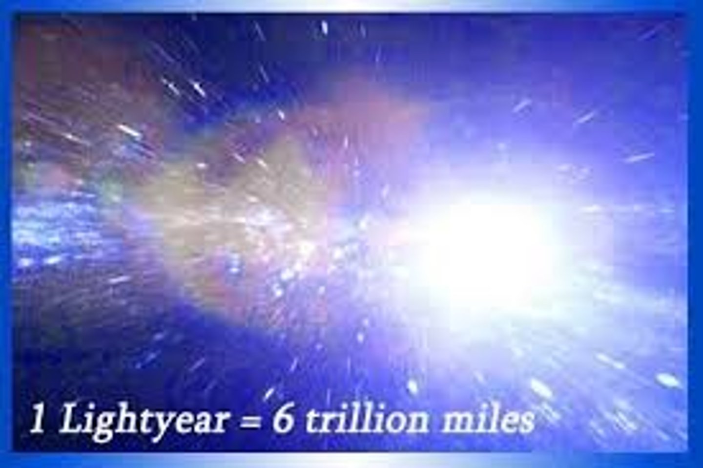 <p>the distance that light can travel in 1 year, which is 9.46 trillion km</p>