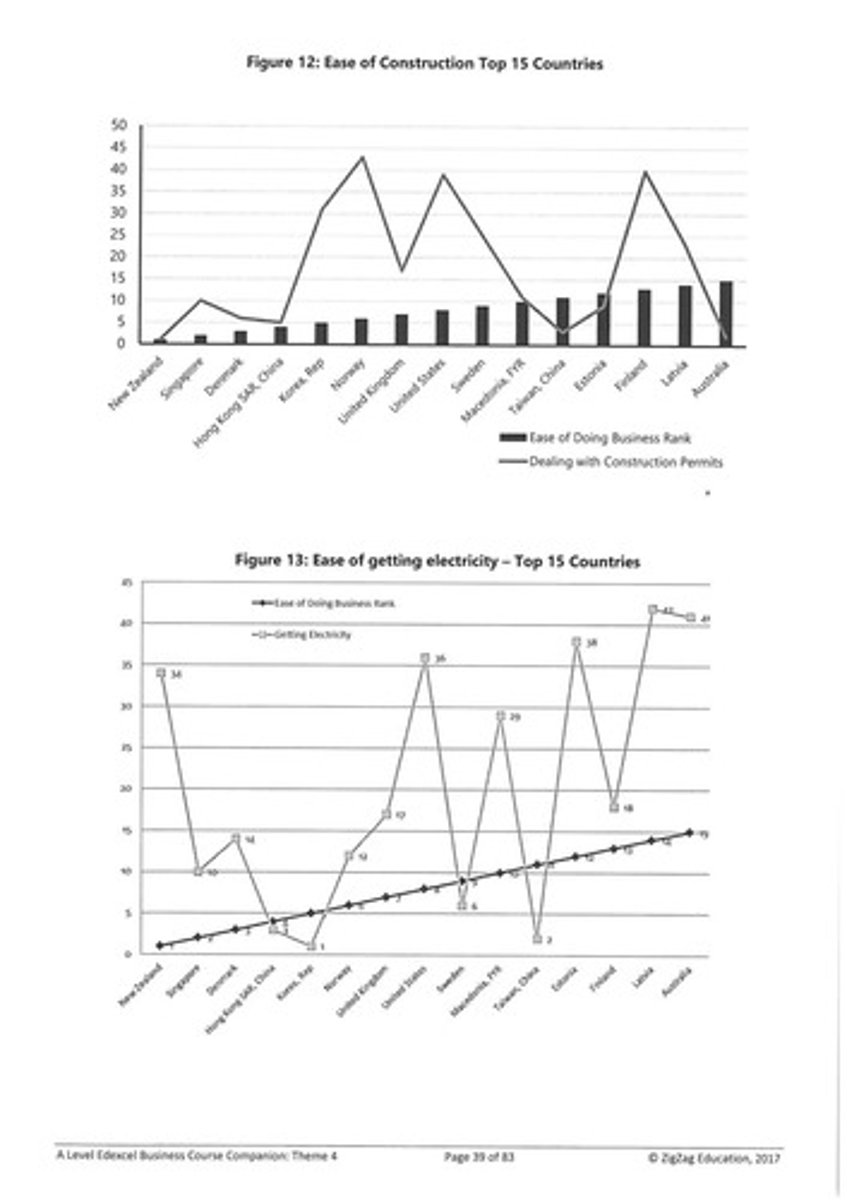 <p>hiệp định thương mại tự do</p>