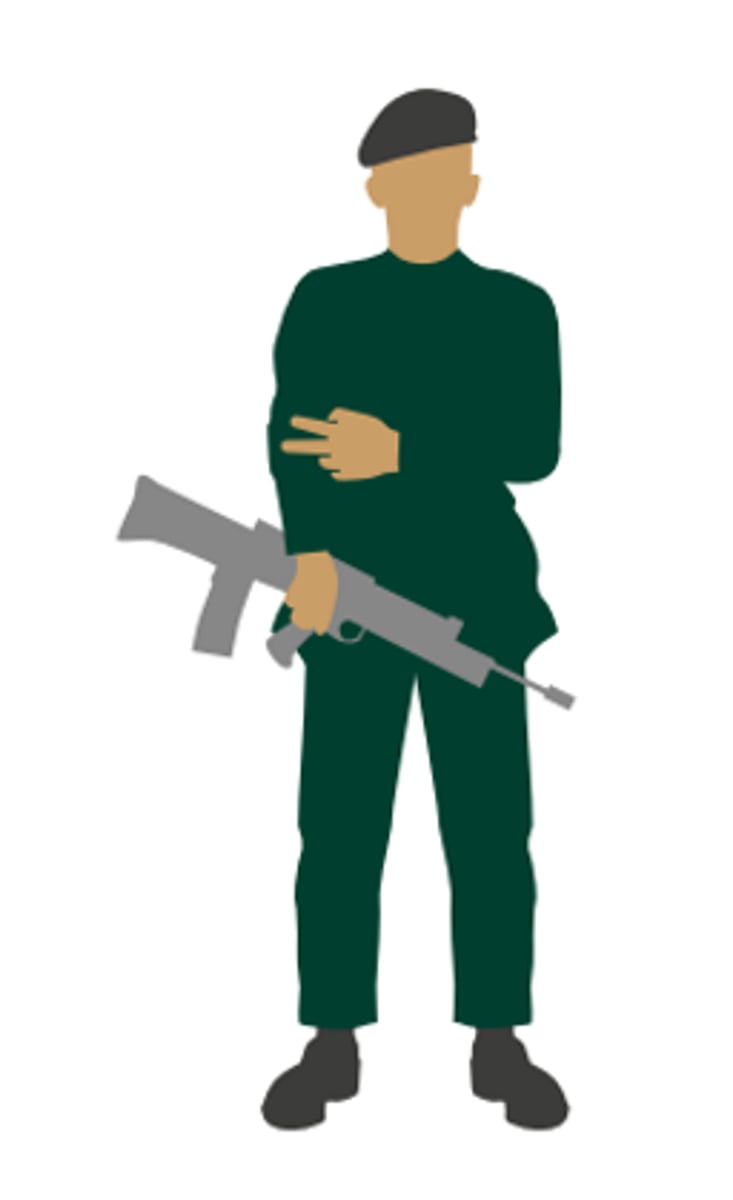 <p>Sect. Commander</p>