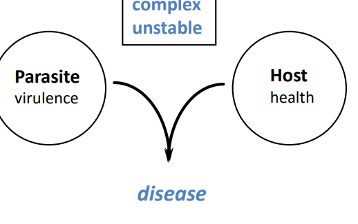 <p>disease state is complex and unstable - we can cure diseases </p>