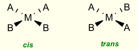 <p>When two ligands are the same </p>