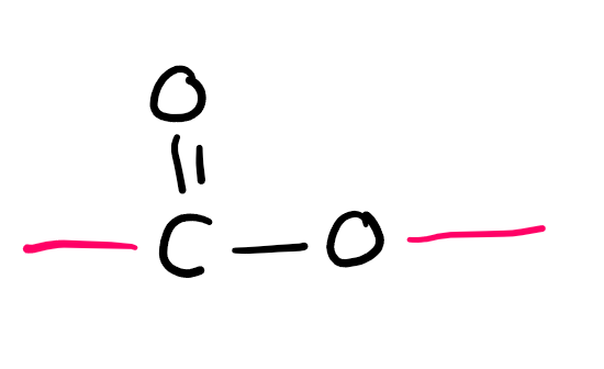 <p>Functional group</p>