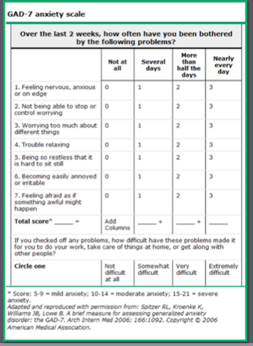 <p>Generalized Anxiety Disorder /used to get objective data.. evidence based assessment.</p><p>- 5-9 mild</p><p>10-14 moderate</p><p>15-21 severe</p>
