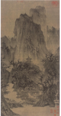 <p>What type of painting is this?</p>