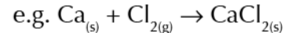 <p>enthalpy change when 1 mole of a compound is formed from its elements in their standard states</p>