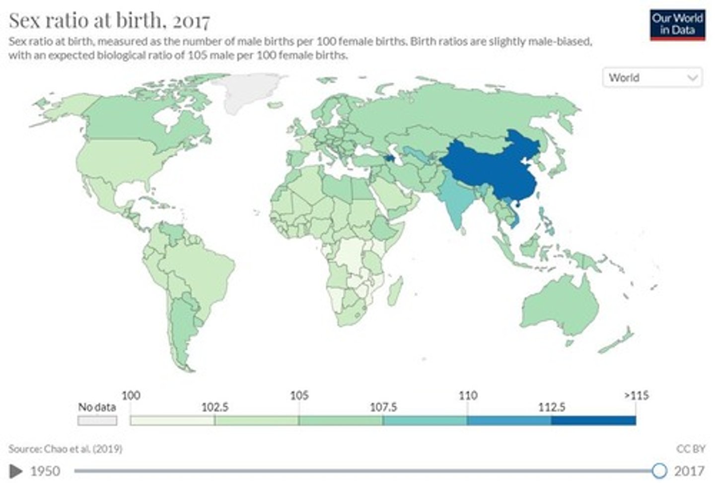 <p>The proportion of males to females in a population.</p>