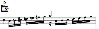 <p>Lead guitar plays short <strong>descending scalic </strong>passage before solo &amp; <strong>ascending scalic </strong>passages at end of solo.</p>