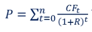 <ul><li><p>when cash flows are known, the only uncertainty is the discount rate </p></li><li><p>predicting the discount is crucial </p><ul><li><p>makes long-dated fixed income funds unfavourable as any changes in R are amplified </p></li><li><p>they are not intended to be kept until the end date due to the high duration risk </p><ul><li><p>need to consider investment horizon </p></li></ul></li></ul></li></ul><p></p>