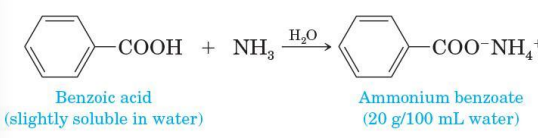<p>carboxylic acids also form water-soluble salts with them</p>