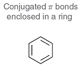 <p>Conjugated π Bonds Enclosed in a Ring (arrow:movement)</p>