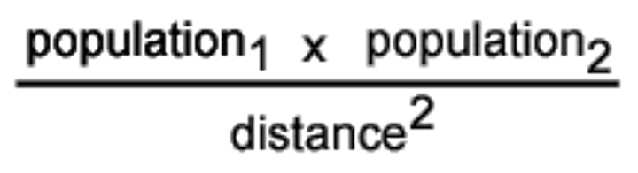 <p>A fraction that predicts the interaction between places on the basis of their population size and distance between them (Population 1 x Population 2 ÷ Distance) The greatest distance will have the least spatial interaction.</p>