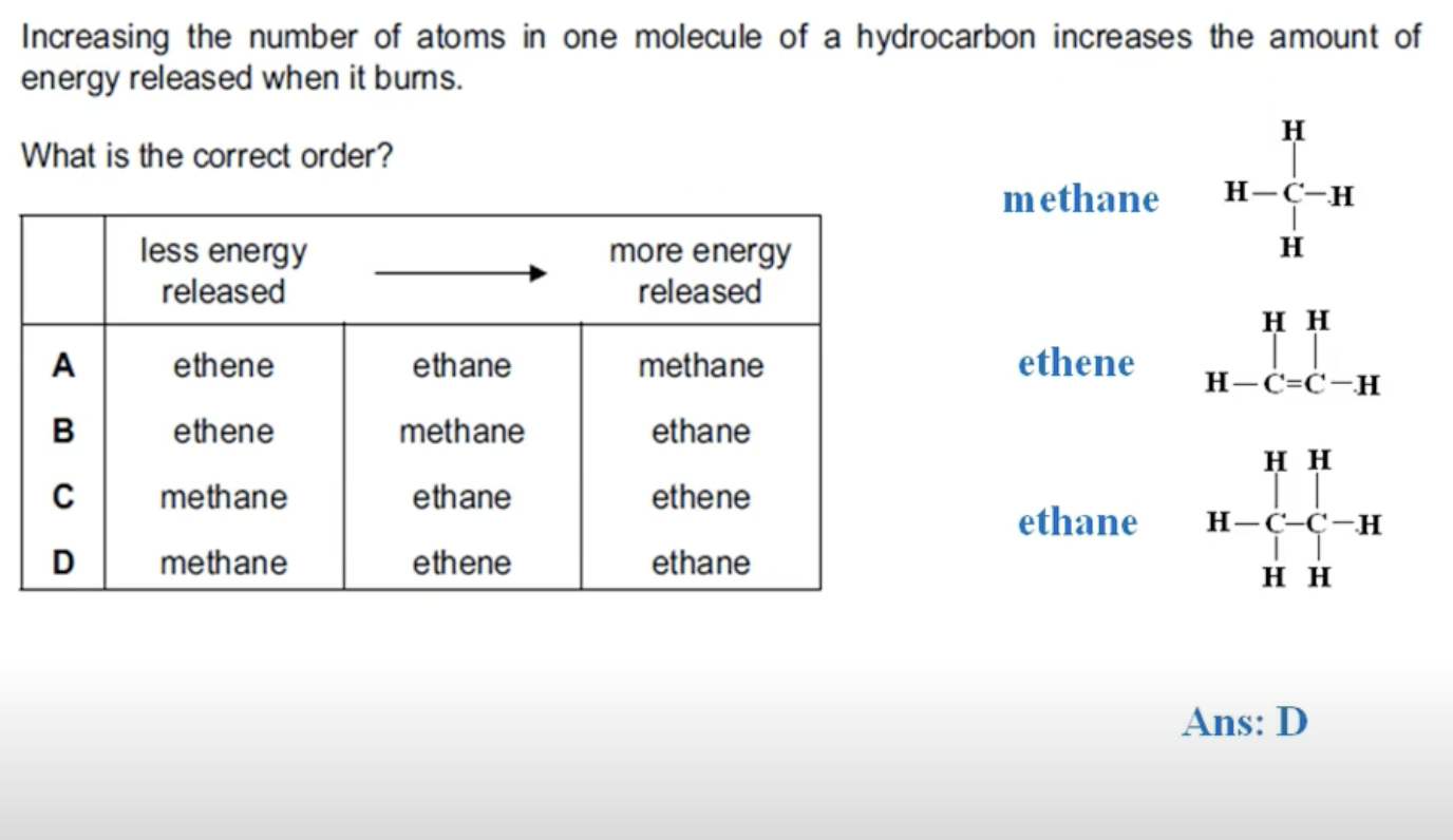 <p>ETHANE IS AN ALKANE AND HAS TWO MORE HYDROGEN ATOMS THAN ETHENE, THUS IT HAS MORE NUMBER OF ATOMS THAT ETHENE AND RELEASES MORE ENERGY WHEN IT IS BURNED.</p>