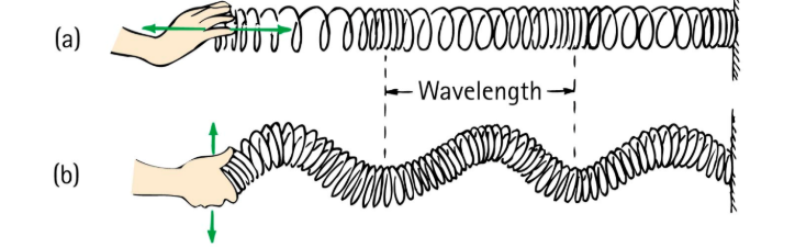 <p>what is a what is b</p>