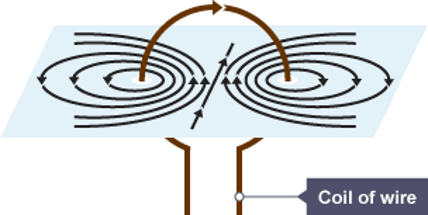 knowt flashcard image