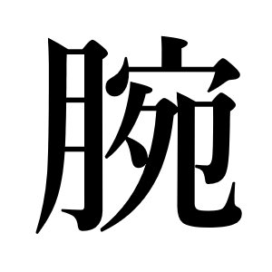 <p>рука, навык</p>