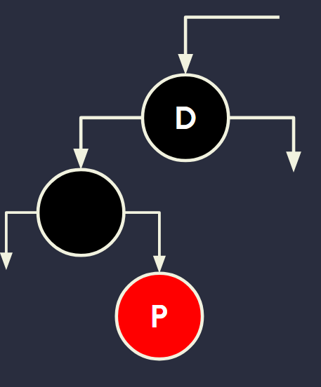 <p>Remove Case: Black+Red Replacement</p>