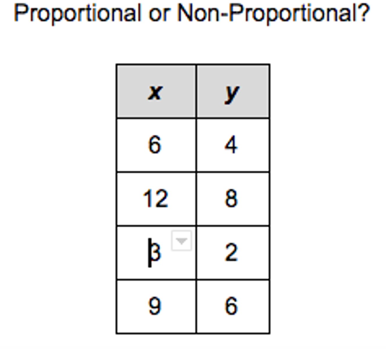 <p>2/3 or 0.66666666666666666</p>