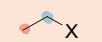 <p>What kinda of haloalkane? </p>